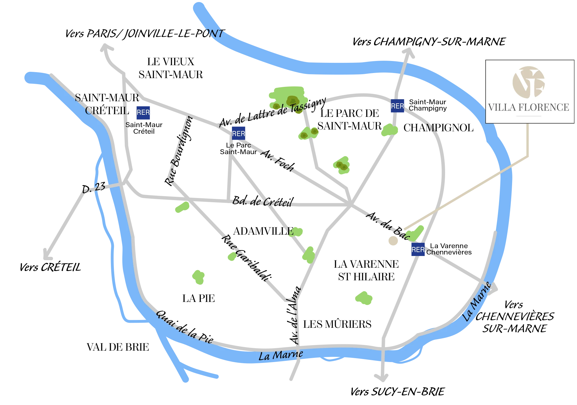 Quartier